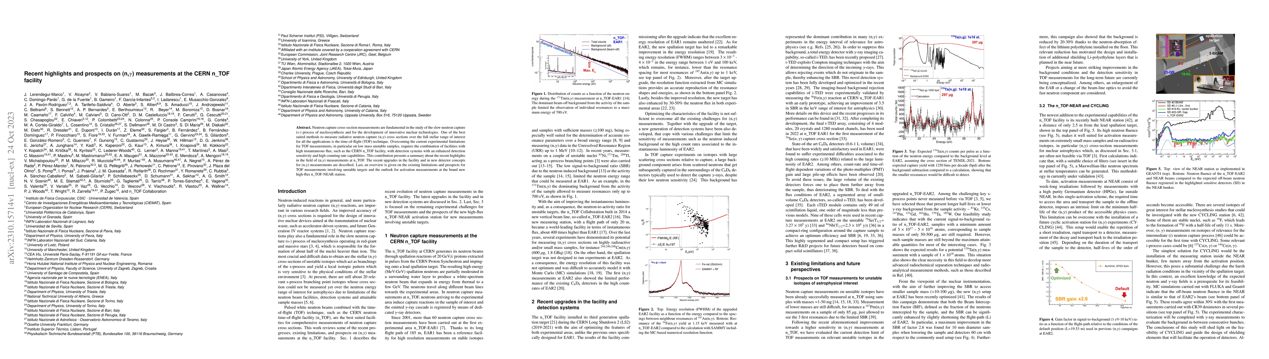 Thumbnail for Recent highlights and prospects on (n,$\gamma$) measurements at the CERN
  n_TOF facility