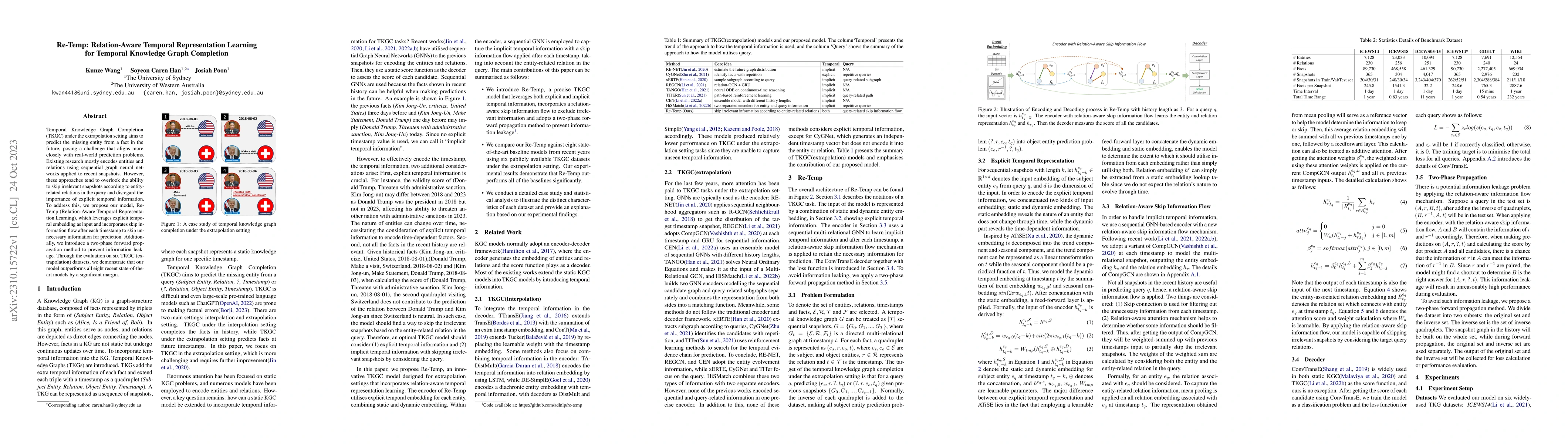 Thumbnail for Re-Temp: Relation-Aware Temporal Representation Learning for Temporal
  Knowledge Graph Completion