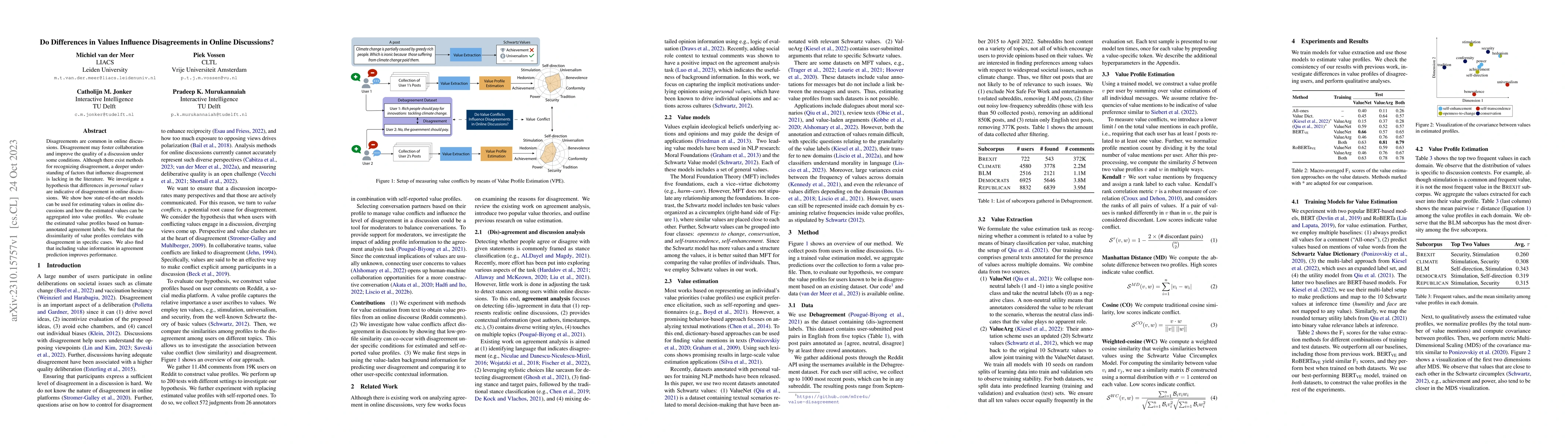 Thumbnail for Do Differences in Values Influence Disagreements in Online Discussions?