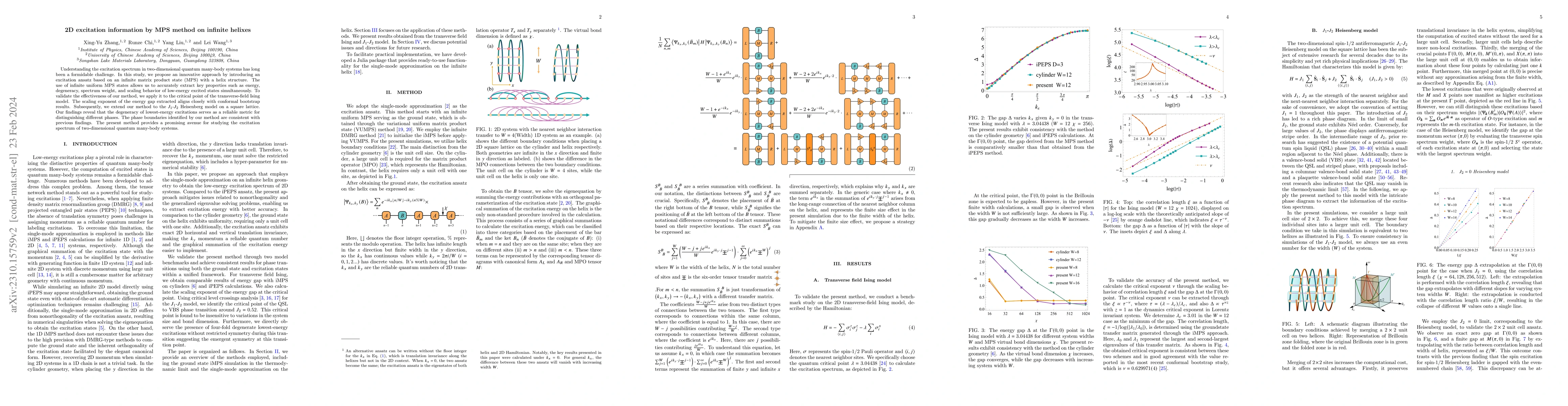 Thumbnail for 2D excitation information by MPS method on infinite helixes