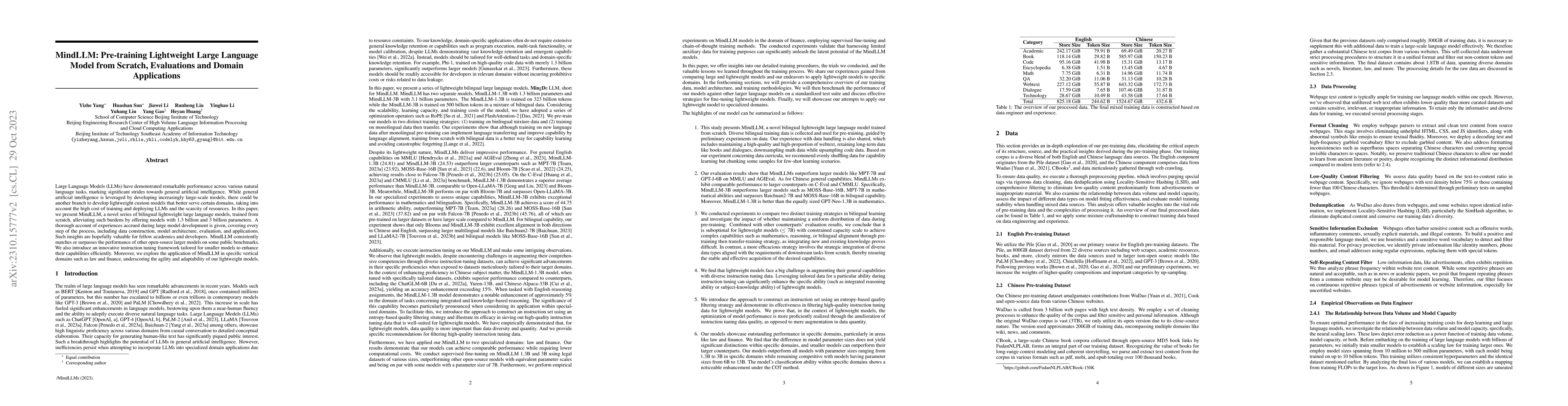 Thumbnail for MindLLM: Pre-training Lightweight Large Language Model from Scratch,
  Evaluations and Domain Applications