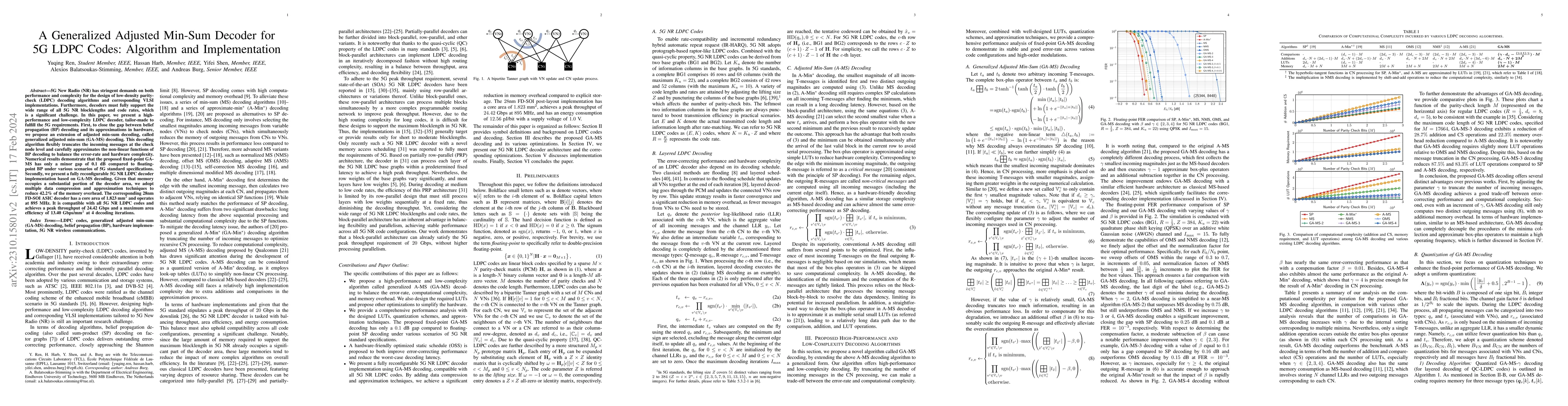 Thumbnail for A Generalized Adjusted Min-Sum Decoder for 5G LDPC Codes: Algorithm and
  Implementation