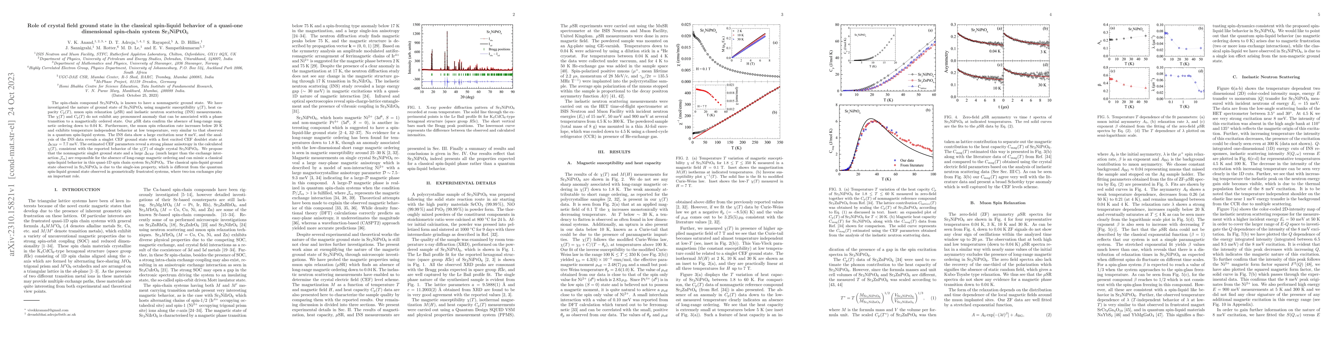 Thumbnail for Role of crystal field ground state in the classical spin-liquid behavior
  of a quasi-one dimensional spin-chain system Sr3NiPtO6