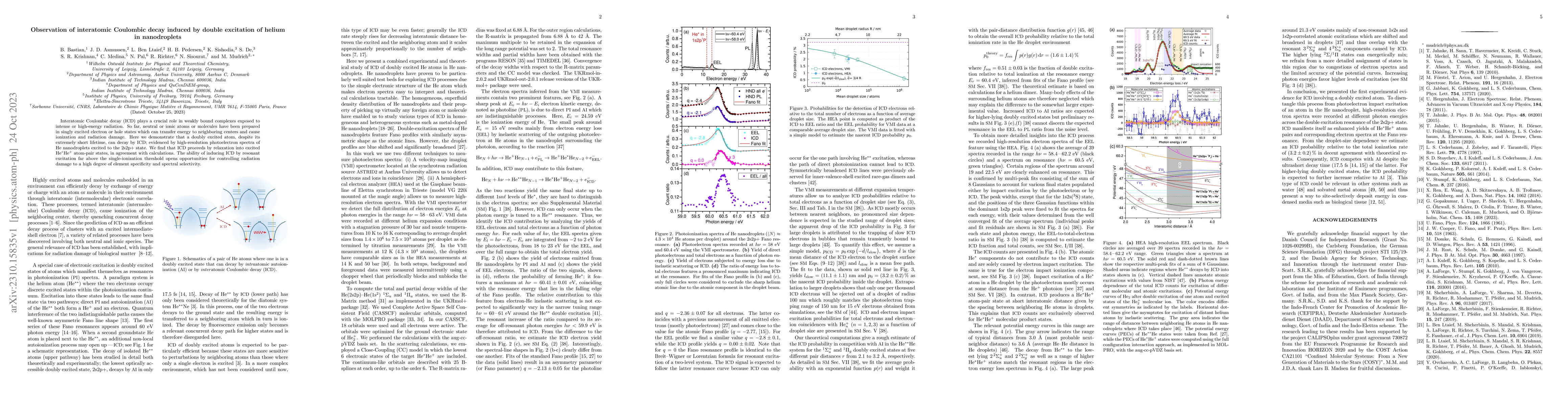 Thumbnail for Observation of interatomic Coulombic decay induced by double excitation
  of helium in nanodroplets