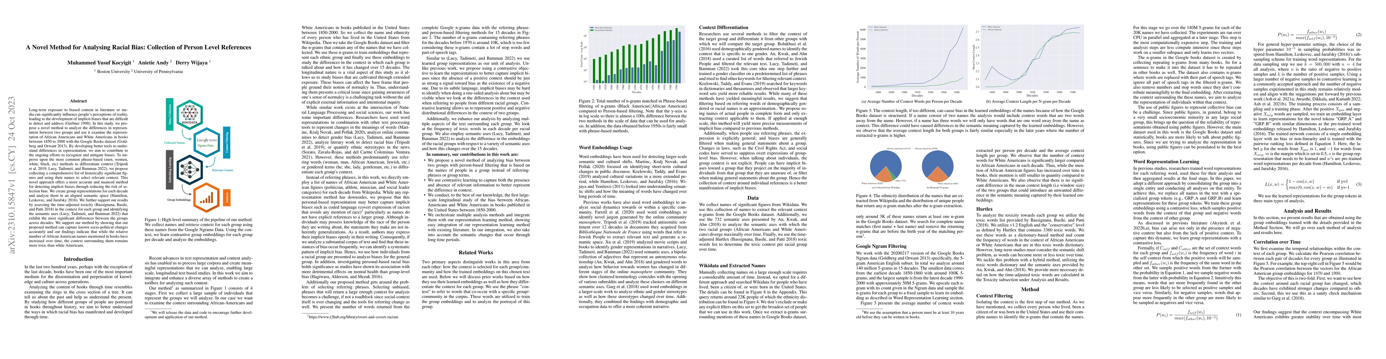 Thumbnail for A Novel Method for Analysing Racial Bias: Collection of Person Level
  References
