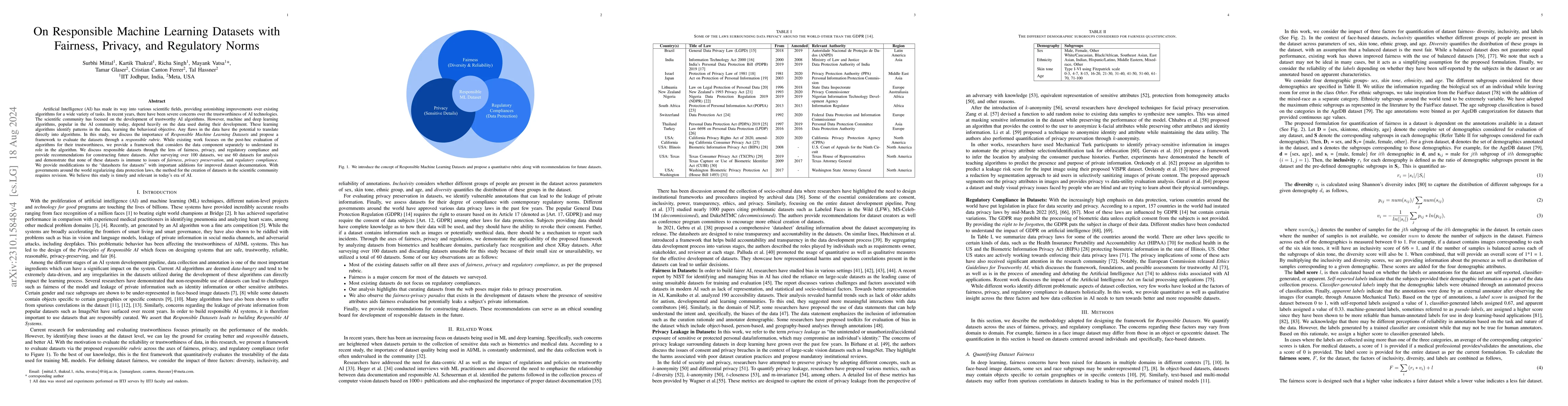 Thumbnail for On Responsible Machine Learning Datasets with Fairness, Privacy, and
  Regulatory Norms