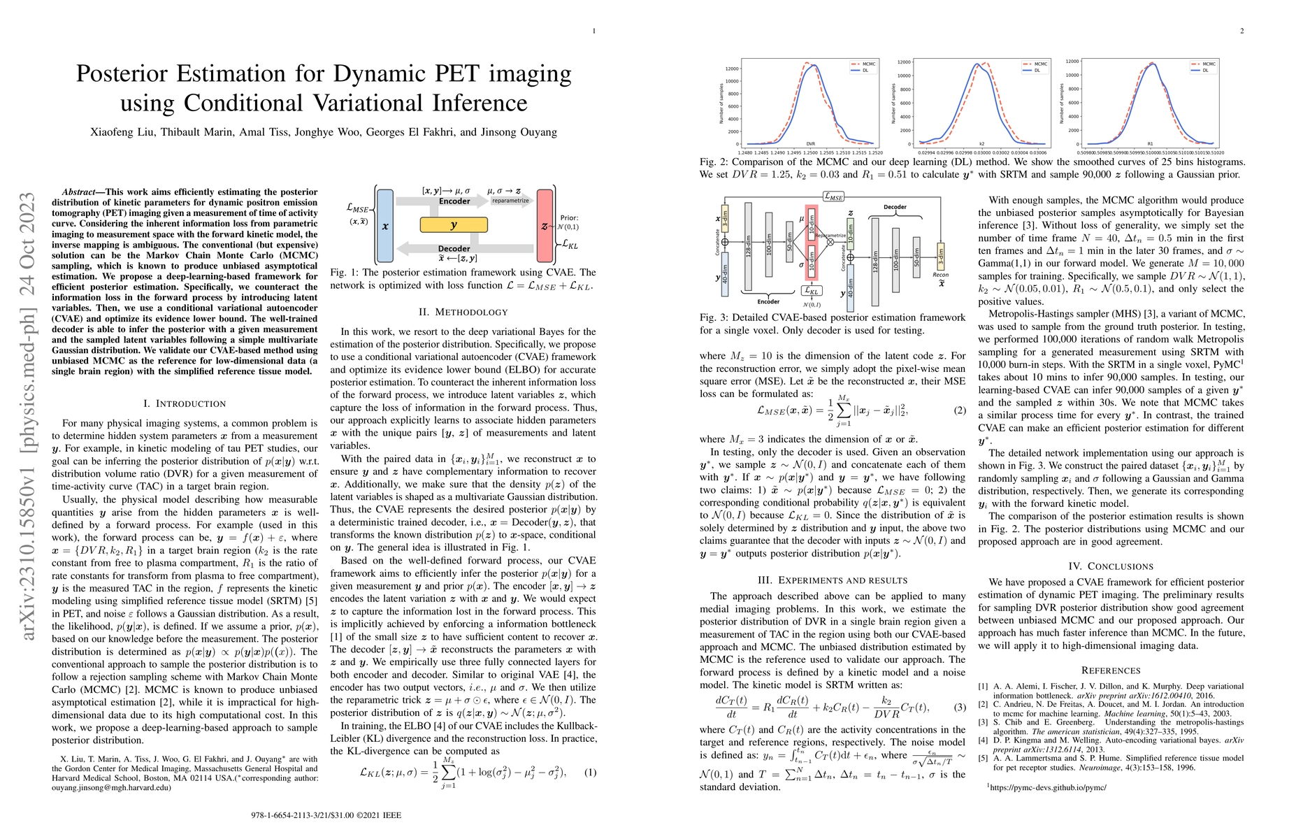 Thumbnail for Posterior Estimation for Dynamic PET imaging using Conditional
  Variational Inference