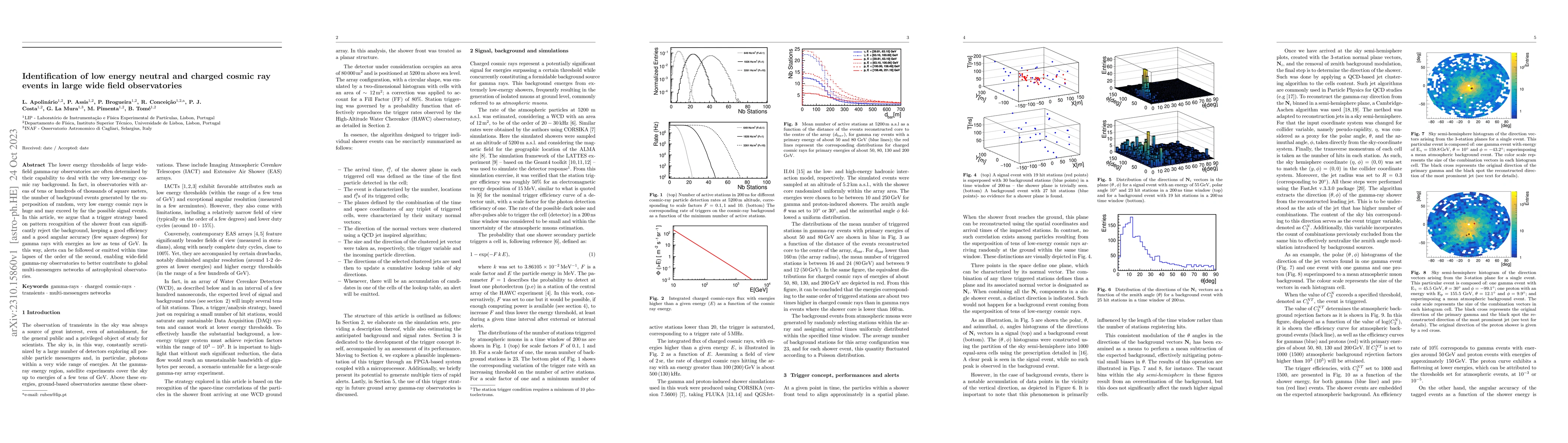 Thumbnail for Identification of low energy neutral and charged cosmic ray events in
  large wide field observatorie