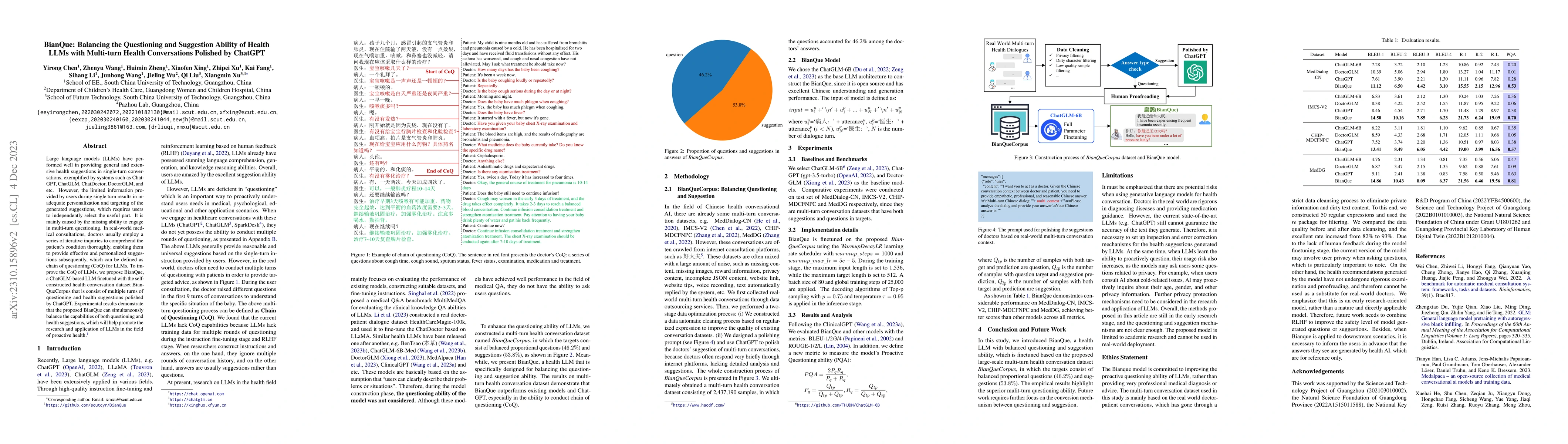 Thumbnail for BianQue: Balancing the Questioning and Suggestion Ability of Health LLMs
  with Multi-turn Health Conversations Polished by ChatGPT