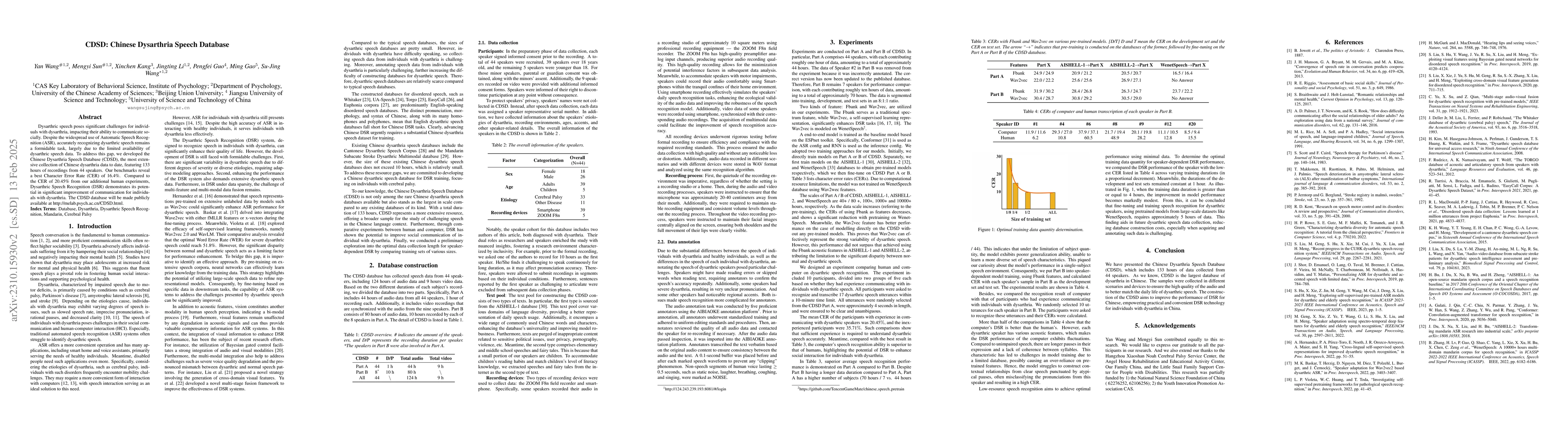 Thumbnail for CDSD: Chinese Dysarthria Speech Database