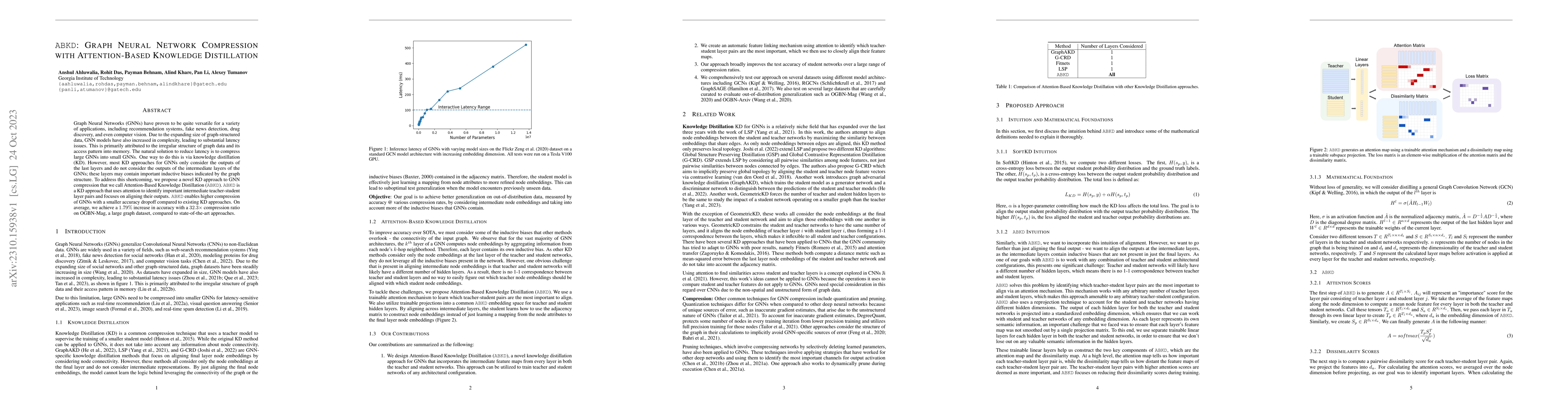 Thumbnail for ABKD: Graph Neural Network Compression with Attention-Based Knowledge
  Distillation