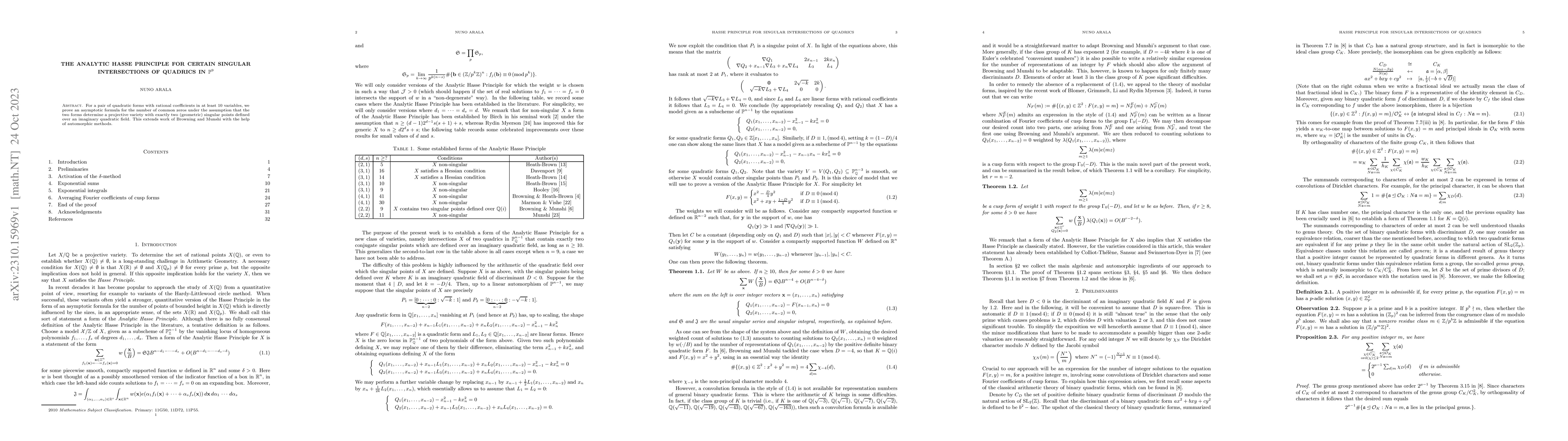 Thumbnail for The analytic Hasse Principle for certain singular intersections of
  quadrics in $\mathbb{P}^9$