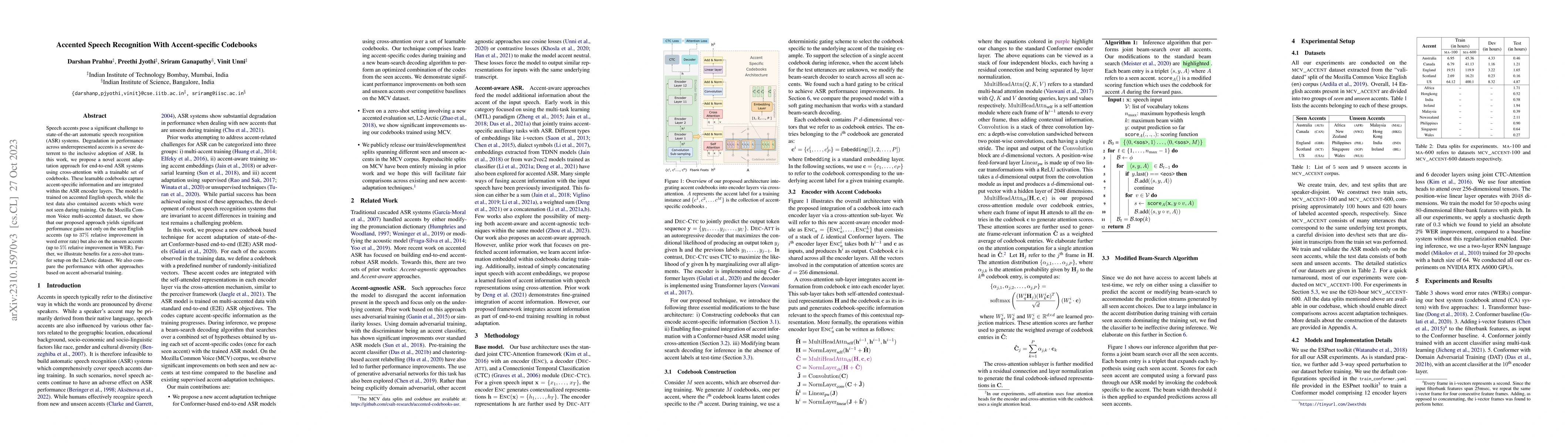 Thumbnail for Accented Speech Recognition With Accent-specific Codebooks