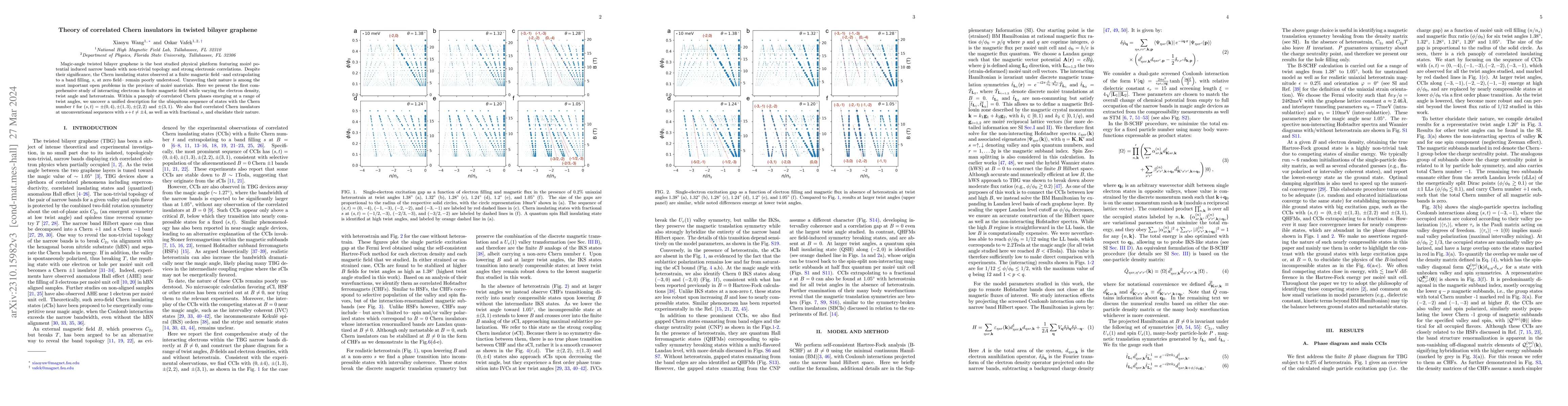 Thumbnail for Theory of correlated Chern insulators in twisted bilayer graphene