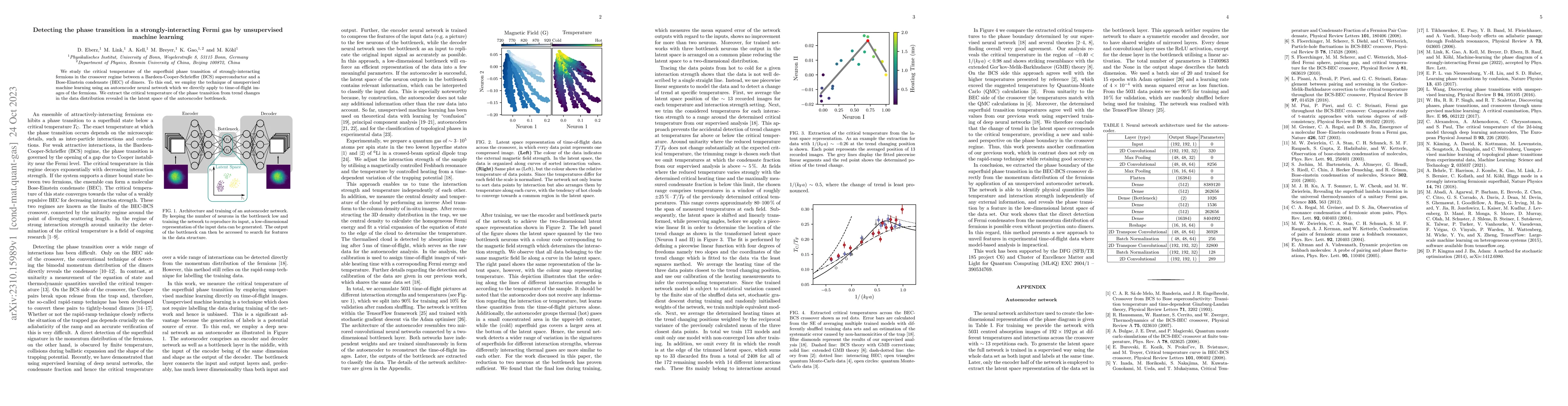 Thumbnail for Detecting the phase transition in a strongly-interacting Fermi gas by
  unsupervised machine learning