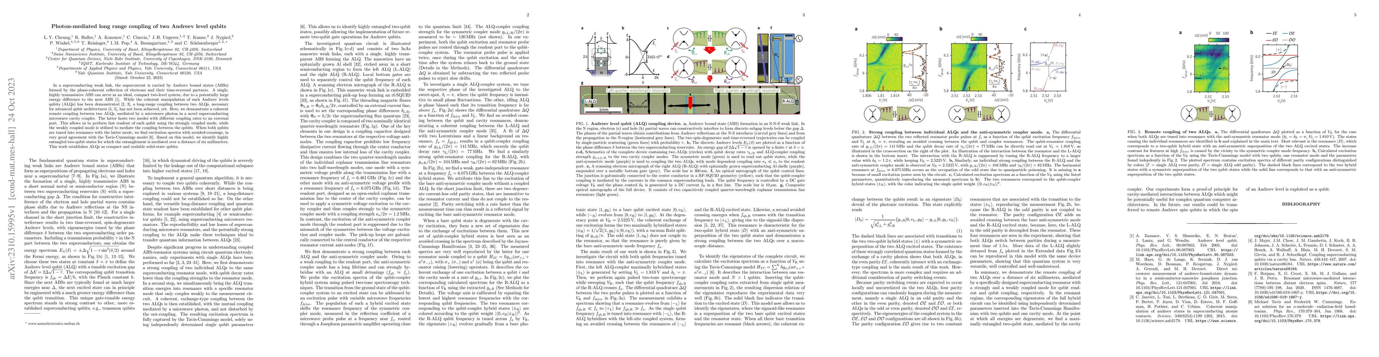 Thumbnail for Photon-mediated long range coupling of two Andreev level qubits