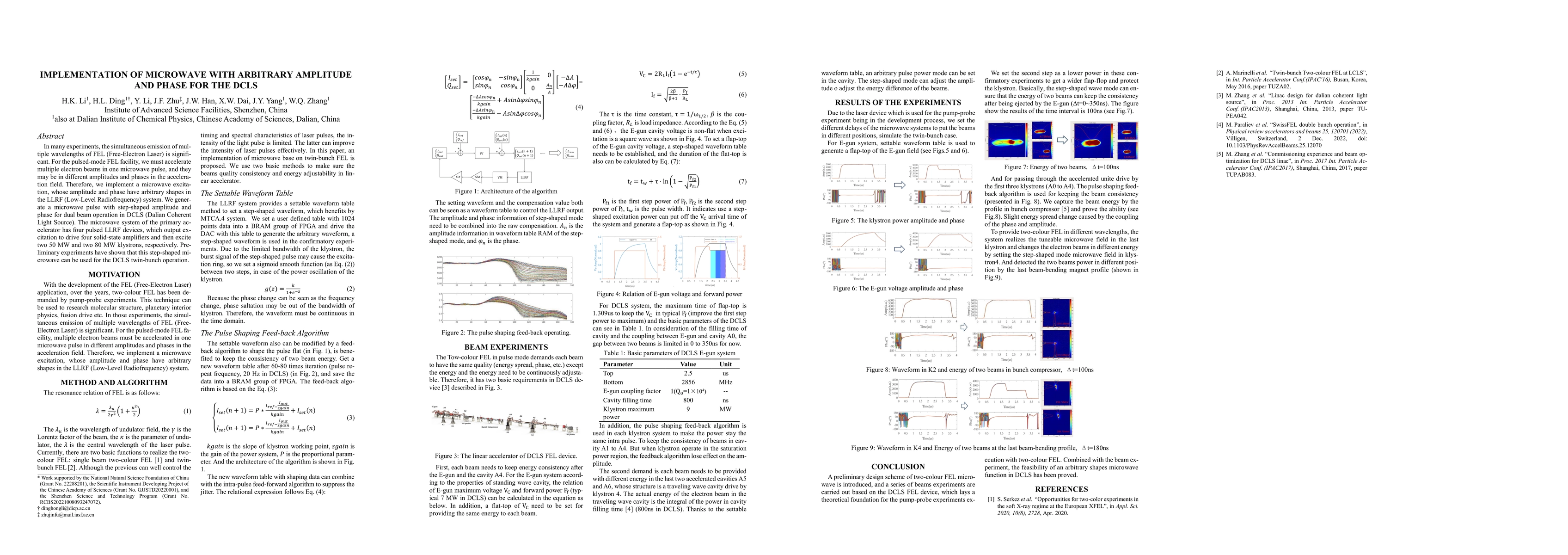 Thumbnail for Implementation of microwave with arbitrary amplitude and phase for the
  DCLS