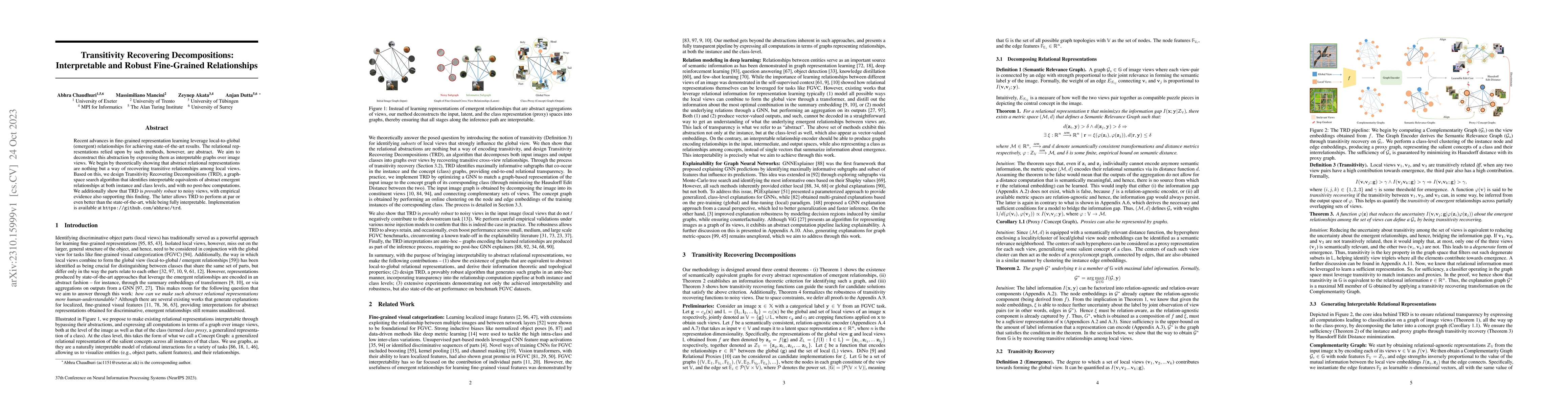 Thumbnail for Transitivity Recovering Decompositions: Interpretable and Robust
  Fine-Grained Relationships
