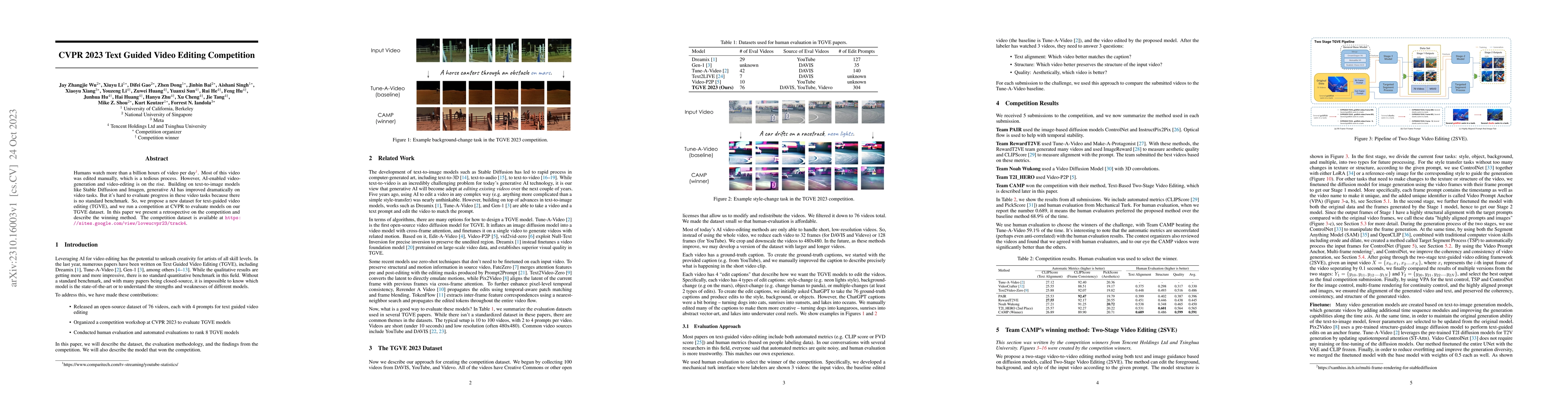 Thumbnail for CVPR 2023 Text Guided Video Editing Competition