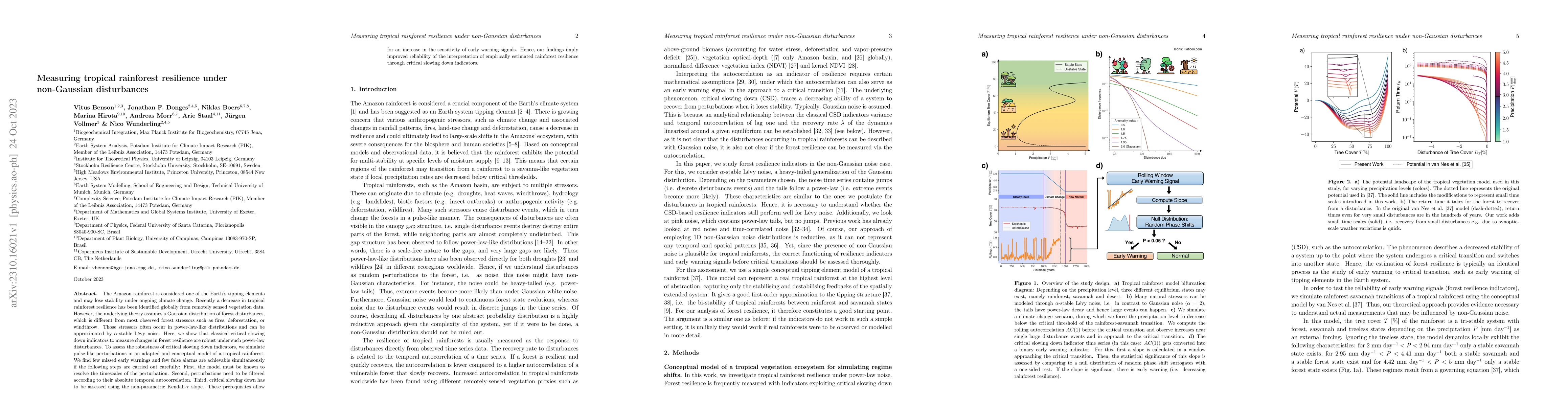 Thumbnail for Measuring tropical rainforest resilience under non-Gaussian disturbances