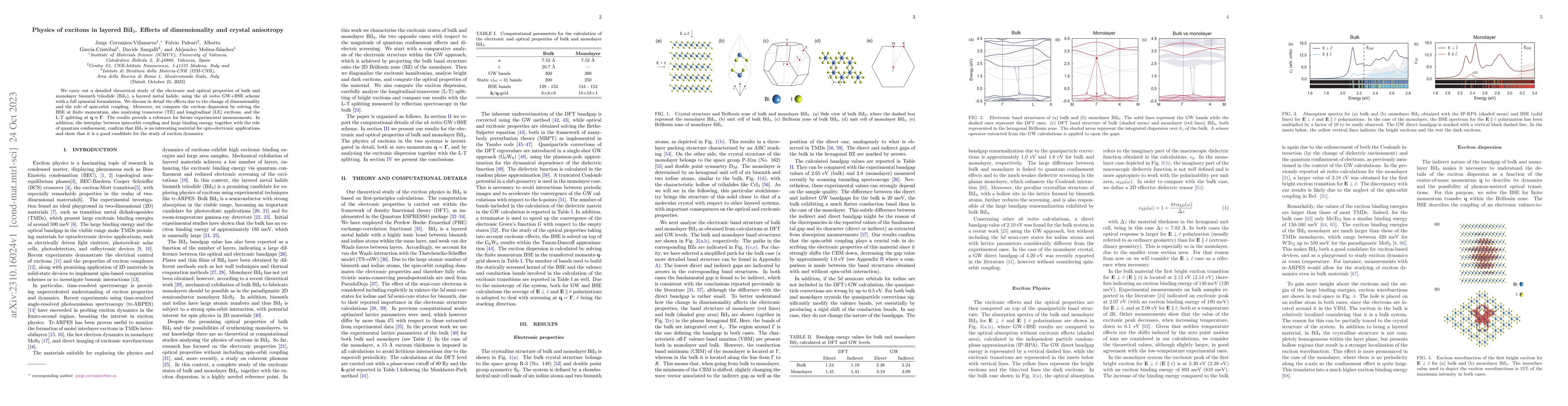 Thumbnail for Physics of excitons in layered BiI$_{3}$. Effects of dimensionality and
  crystal anisotropy
