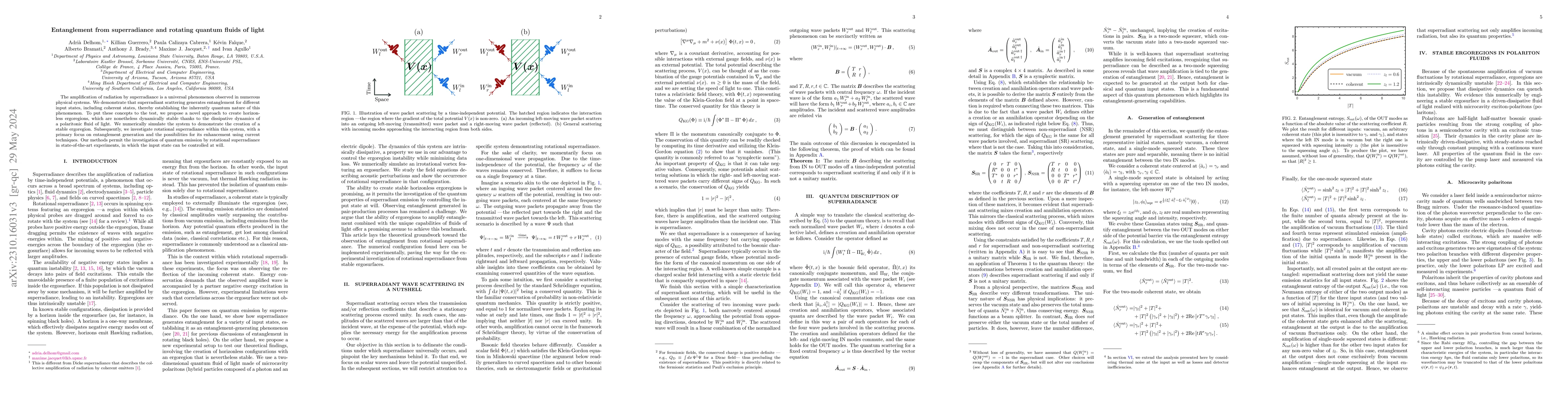 Thumbnail for Entanglement from superradiance and rotating quantum fluids of light