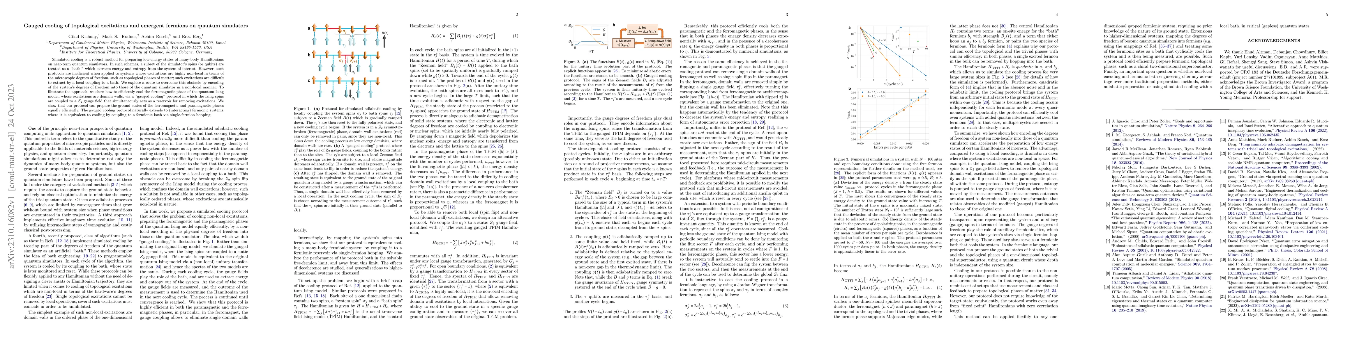 Thumbnail for Gauged cooling of topological excitations and emergent fermions on
  quantum simulators