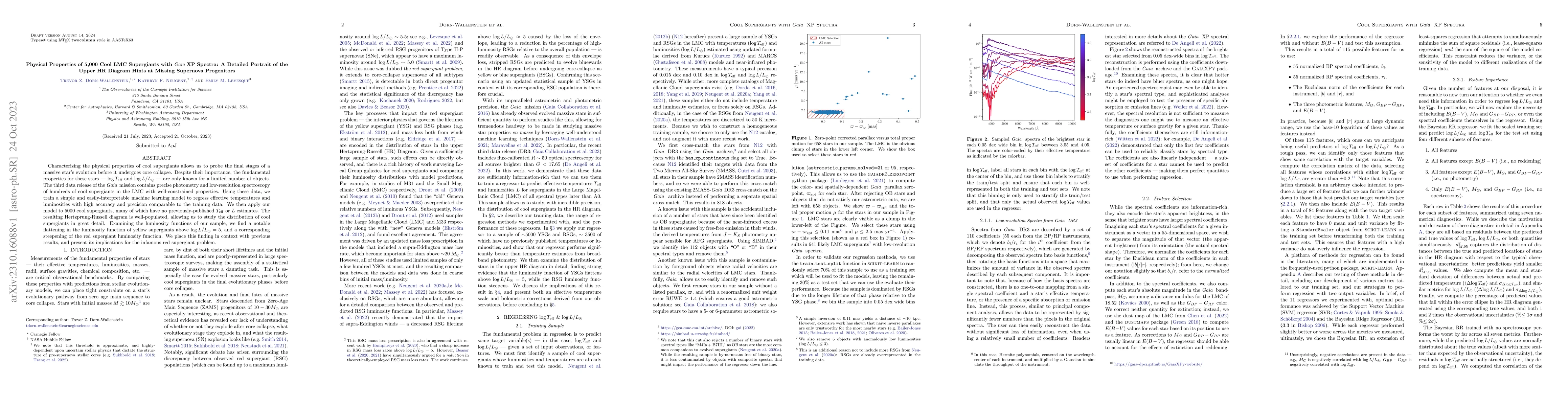 Thumbnail for Physical Properties of 5,000 Cool LMC Supergiants with Gaia XP Spectra:
  A Detailed Portrait of the Upper HR Diagram Hints at Missing Supernova
  Progenitors