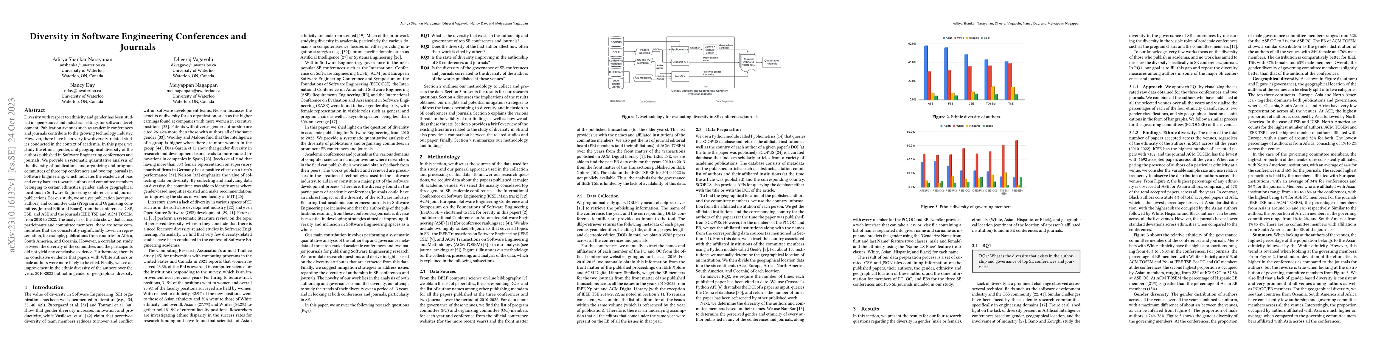 Thumbnail for Diversity in Software Engineering Conferences and Journals