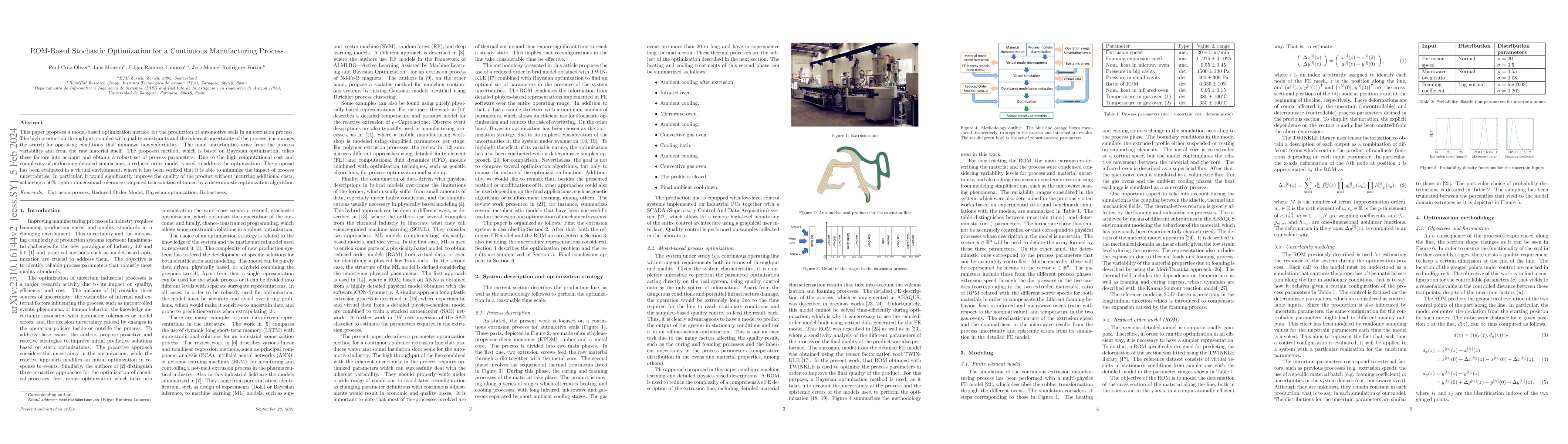 Thumbnail for ROM-Based Stochastic Optimization for a Continuous Manufacturing Process