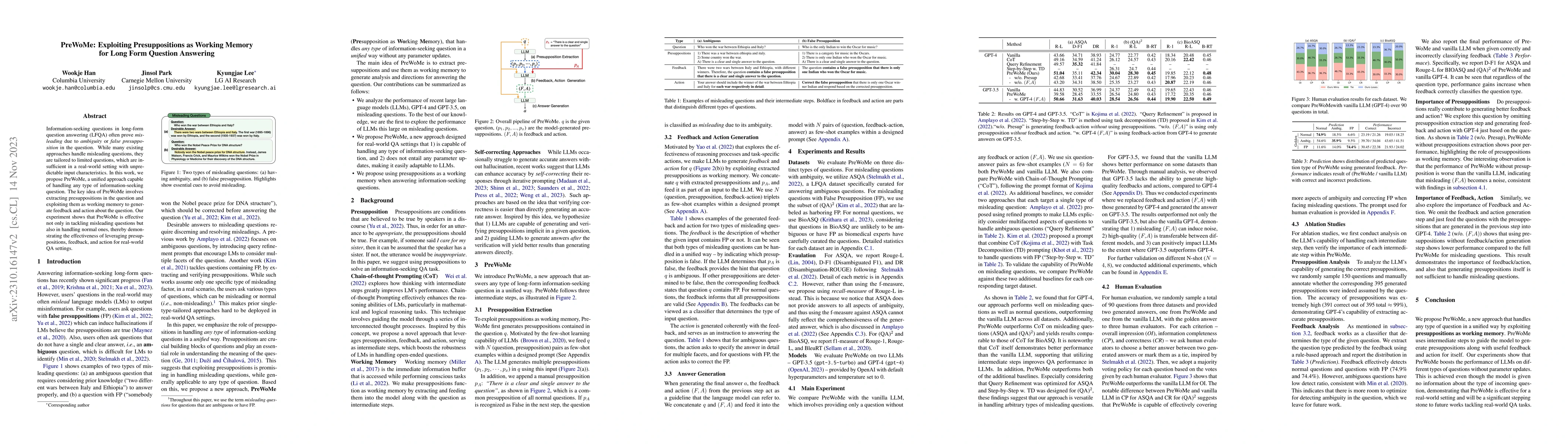 Thumbnail for PreWoMe: Exploiting Presuppositions as Working Memory for Long Form
  Question Answering