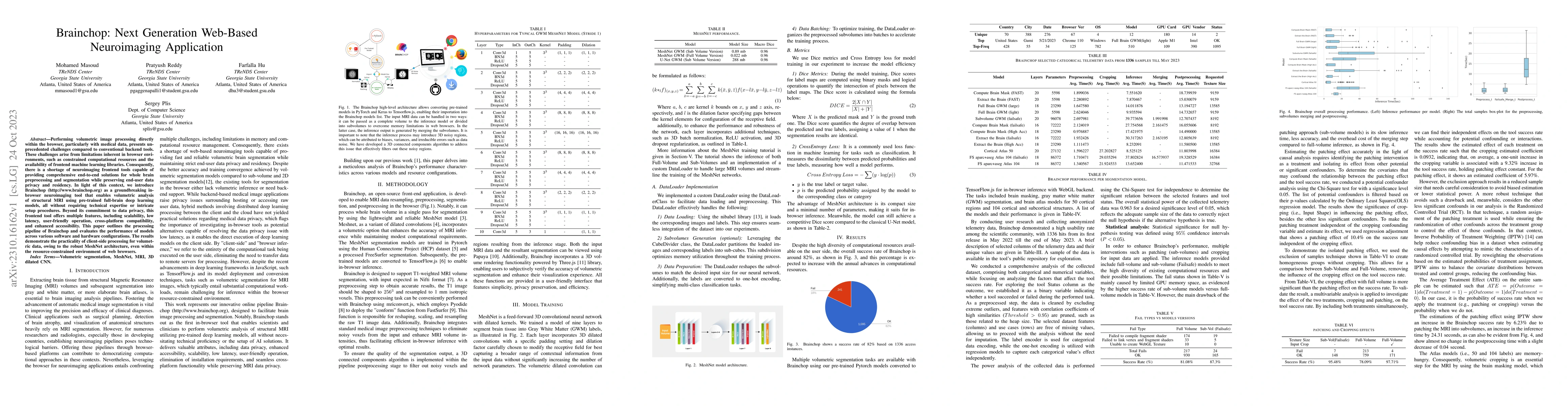 Thumbnail for Brainchop: Next Generation Web-Based Neuroimaging Application