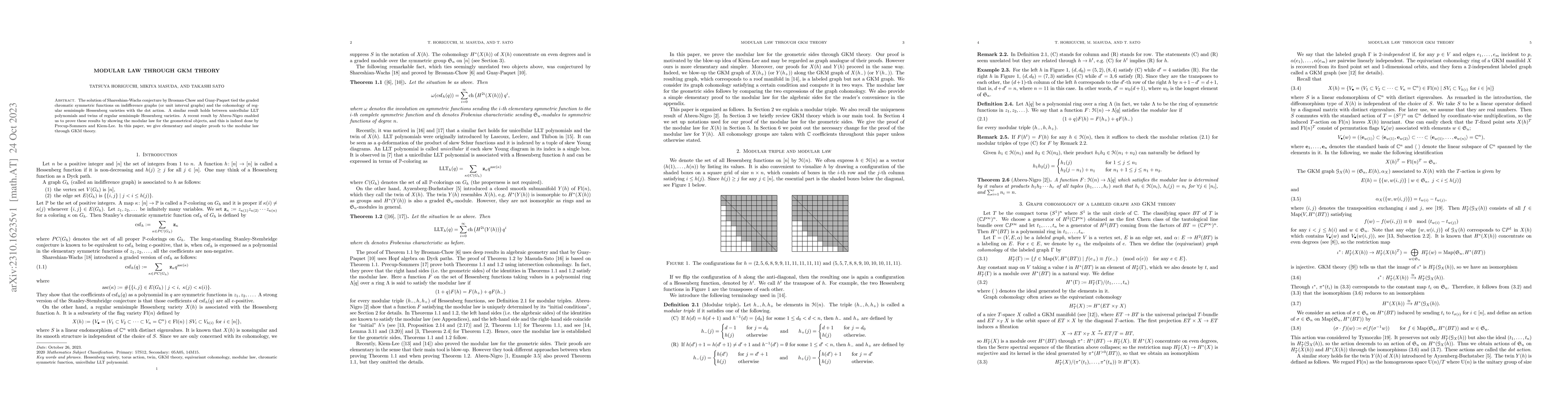 Thumbnail for Modular law through GKM theory