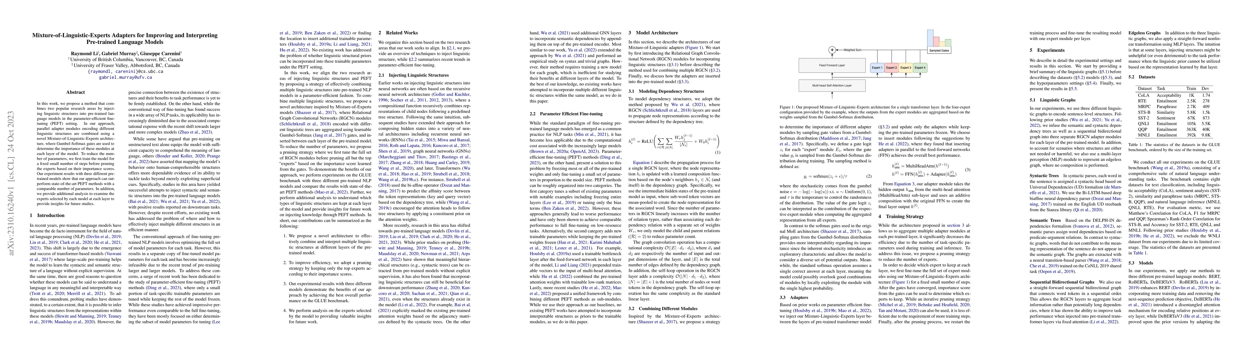 Thumbnail for Mixture-of-Linguistic-Experts Adapters for Improving and Interpreting
  Pre-trained Language Models