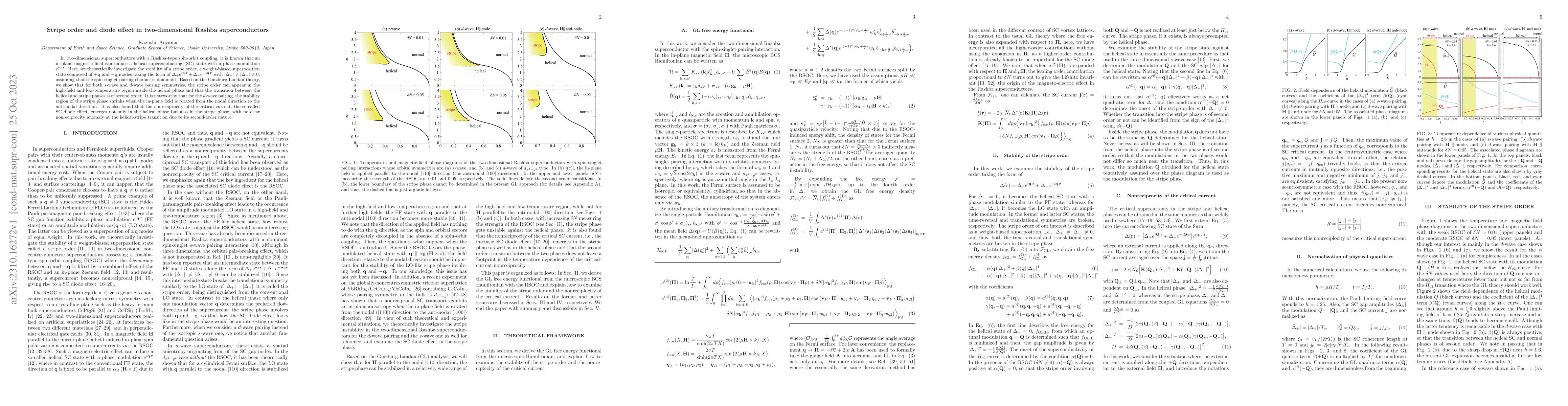 Thumbnail for Stripe order and diode effect in two-dimensional Rashba superconductors