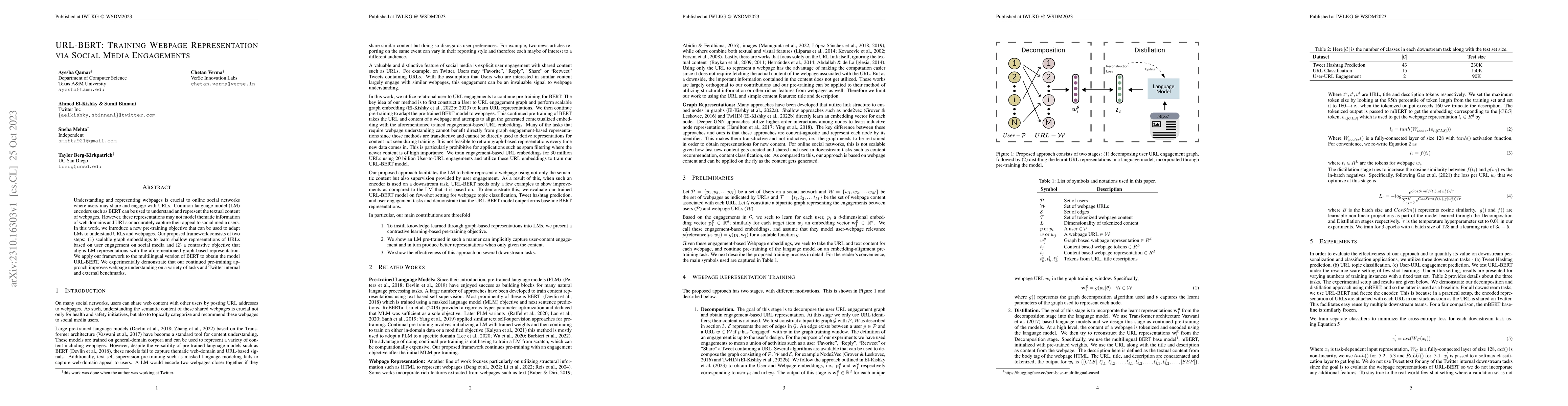 Thumbnail for URL-BERT: Training Webpage Representations via Social Media Engagements
