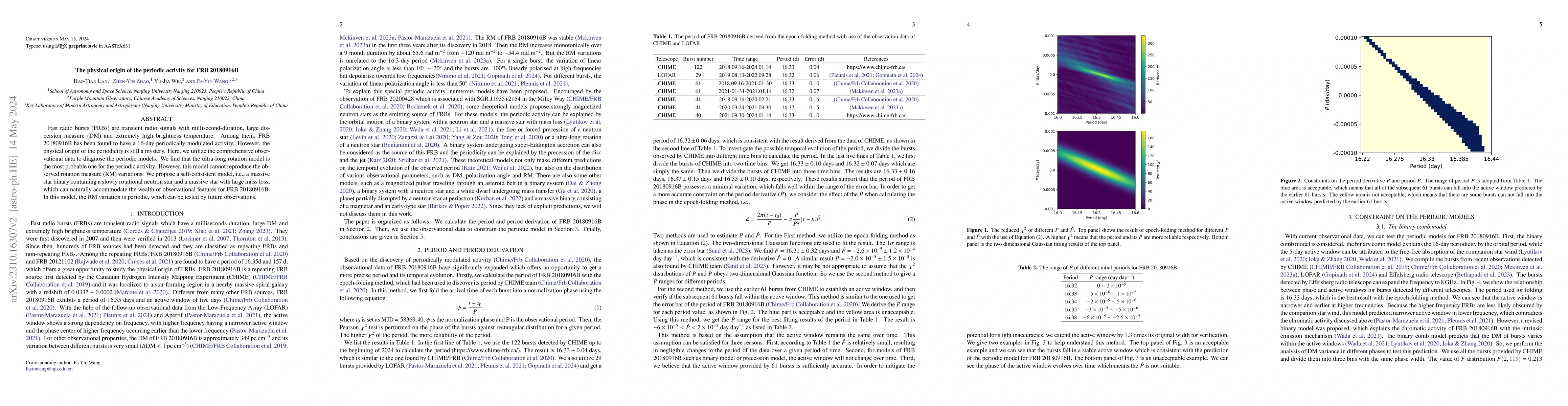 Thumbnail for The physical origin of the periodic activity for FRB 20180916B