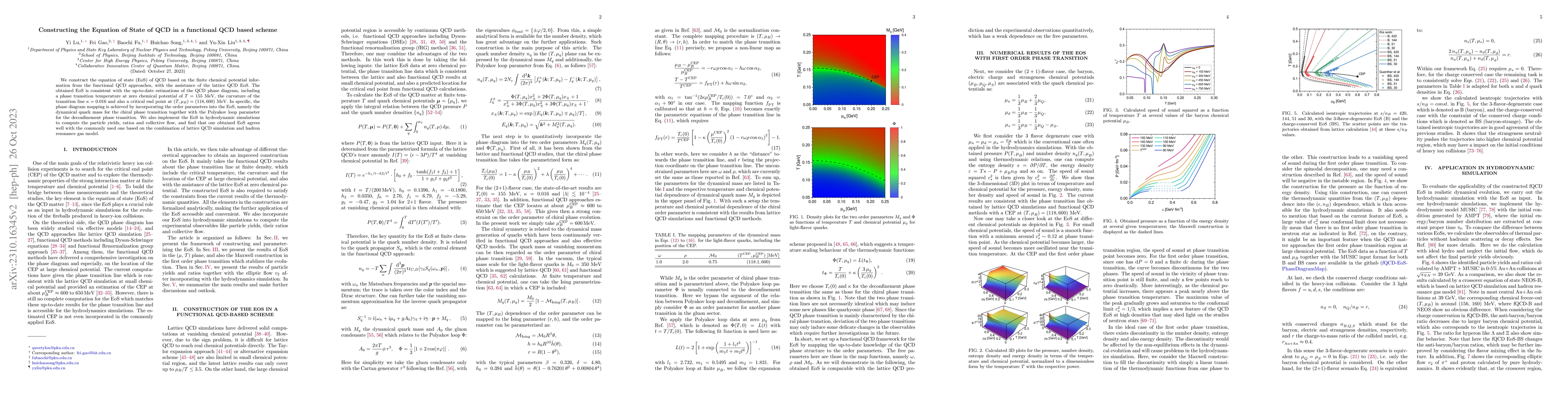 Thumbnail for Constructing the Equation of State of QCD in a functional QCD based
  scheme