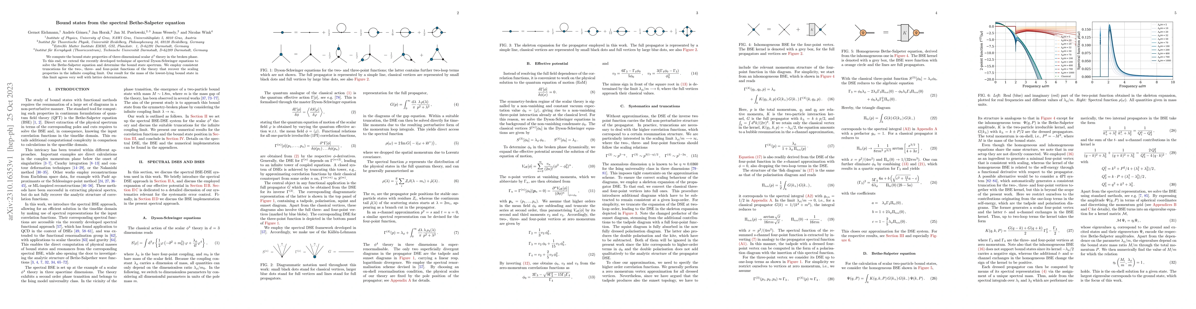 Thumbnail for Bound states from the spectral Bethe-Salpeter equation