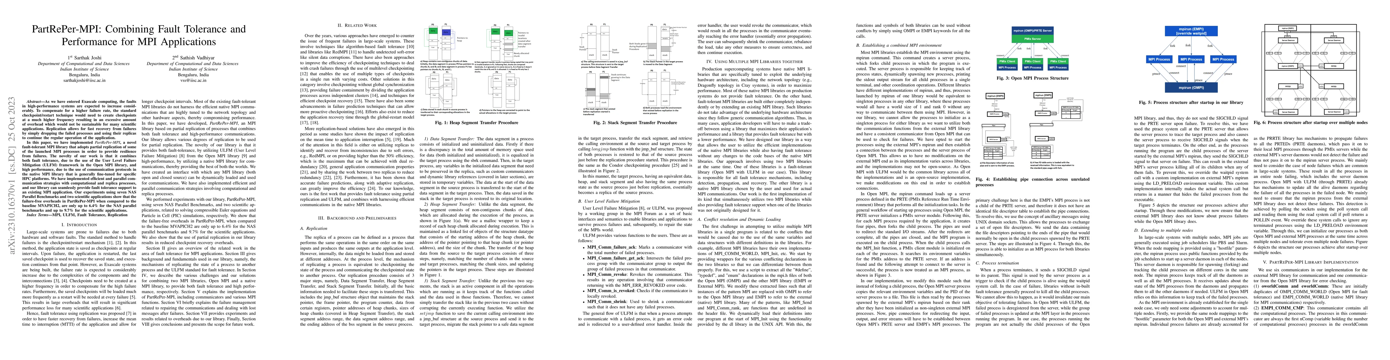 Thumbnail for PartRePer-MPI: Combining Fault Tolerance and Performance for MPI
  Applications