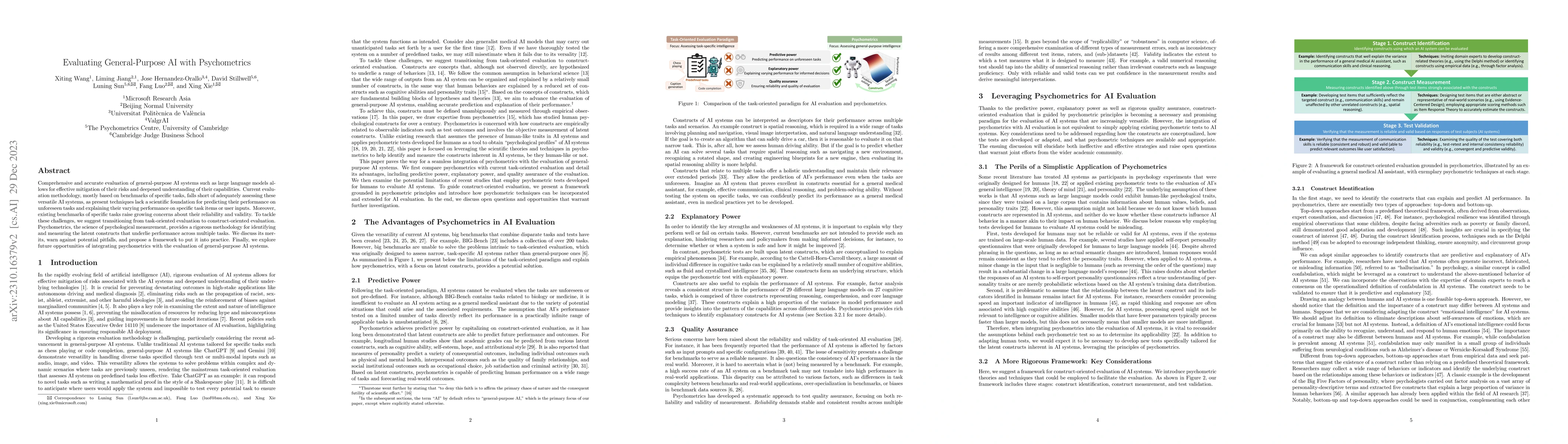 Thumbnail for Evaluating General-Purpose AI with Psychometrics