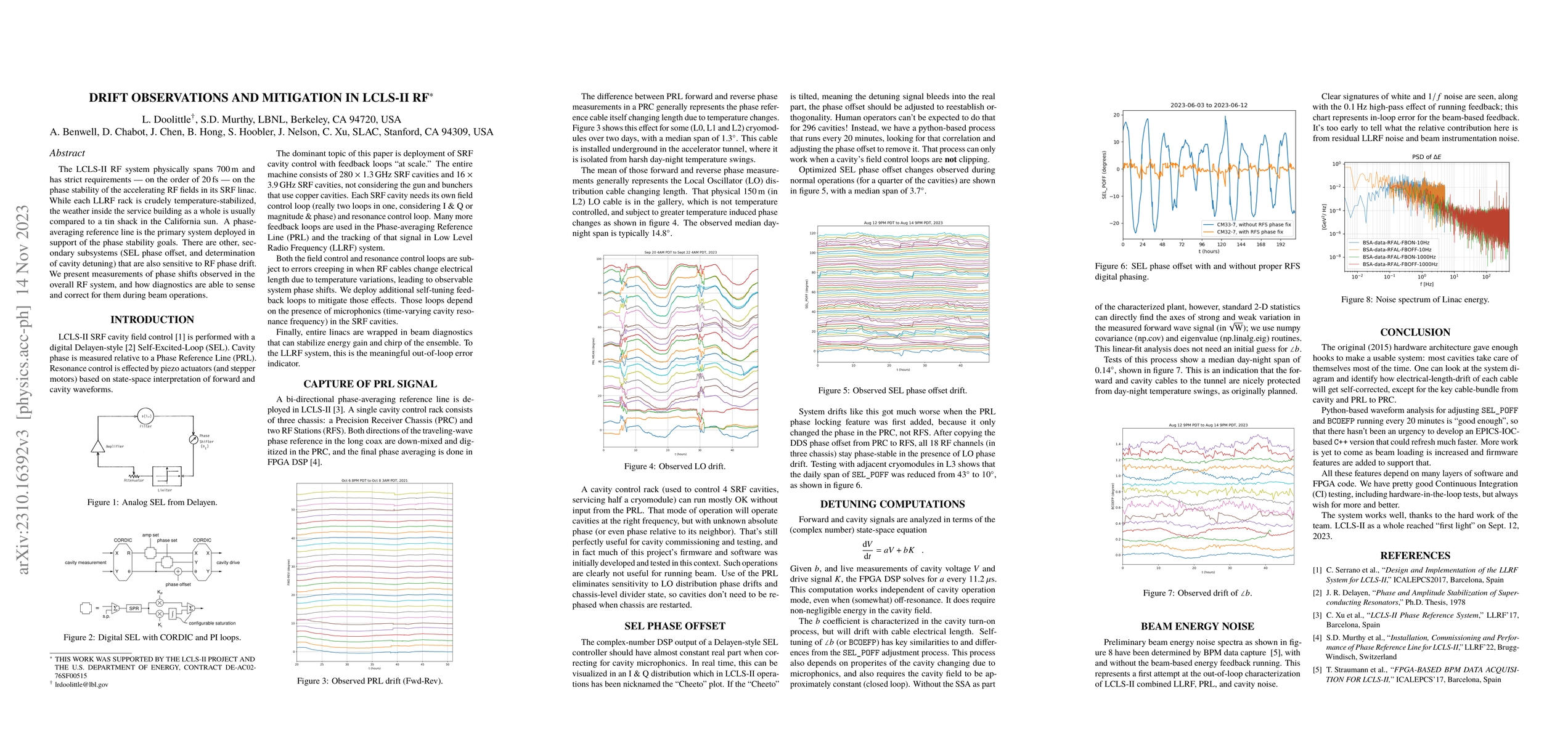 Thumbnail for Drift Observations and Mitigation in LCLS-II RF