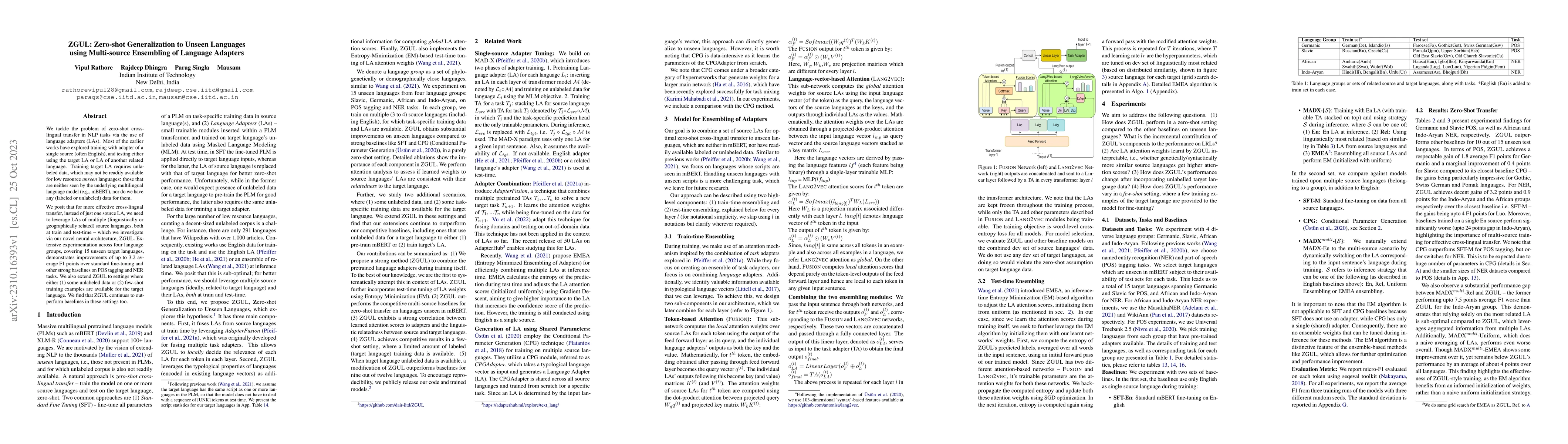 Thumbnail for ZGUL: Zero-shot Generalization to Unseen Languages using Multi-source
  Ensembling of Language Adapters