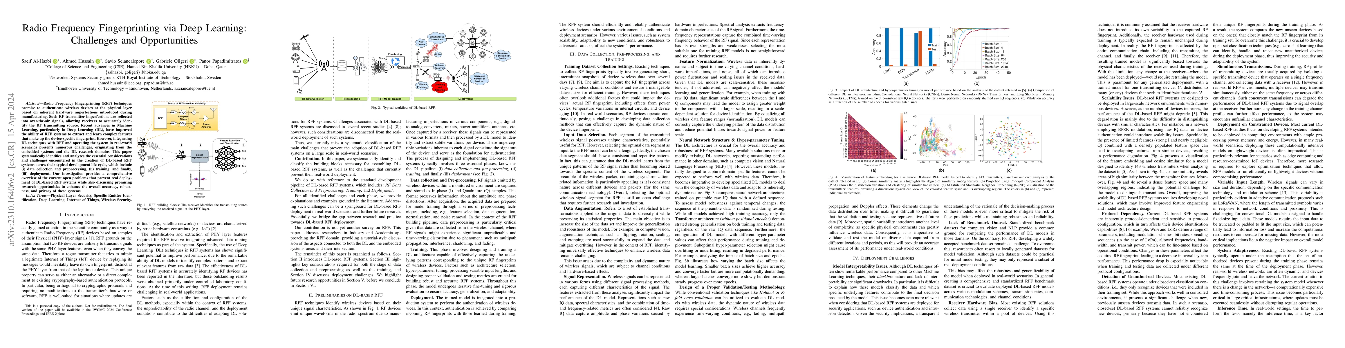 Thumbnail for Radio Frequency Fingerprinting via Deep Learning: Challenges and
  Opportunities