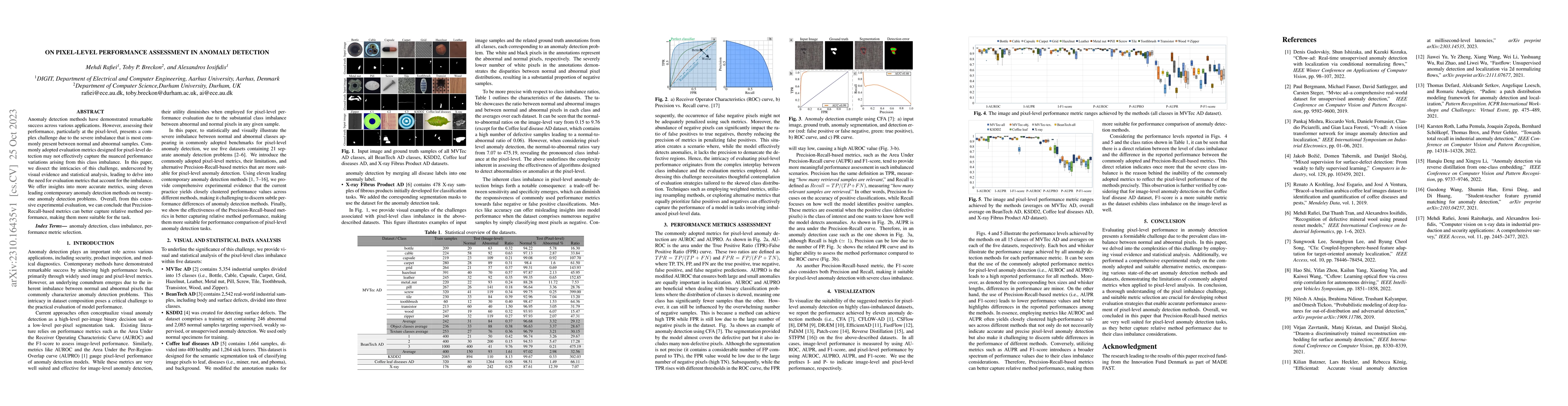 Thumbnail for On Pixel-level Performance Assessment in Anomaly Detection