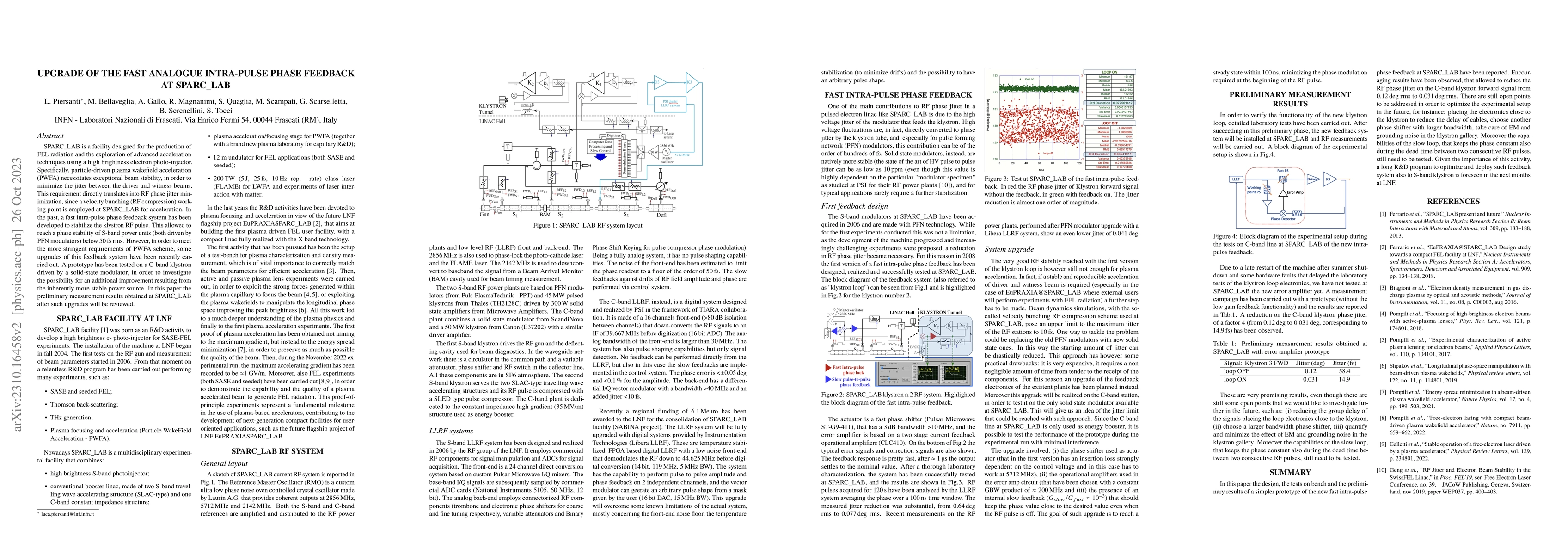Thumbnail for Upgrade of the fast analogue intra-pulse phase feedback at SPARC_LAB