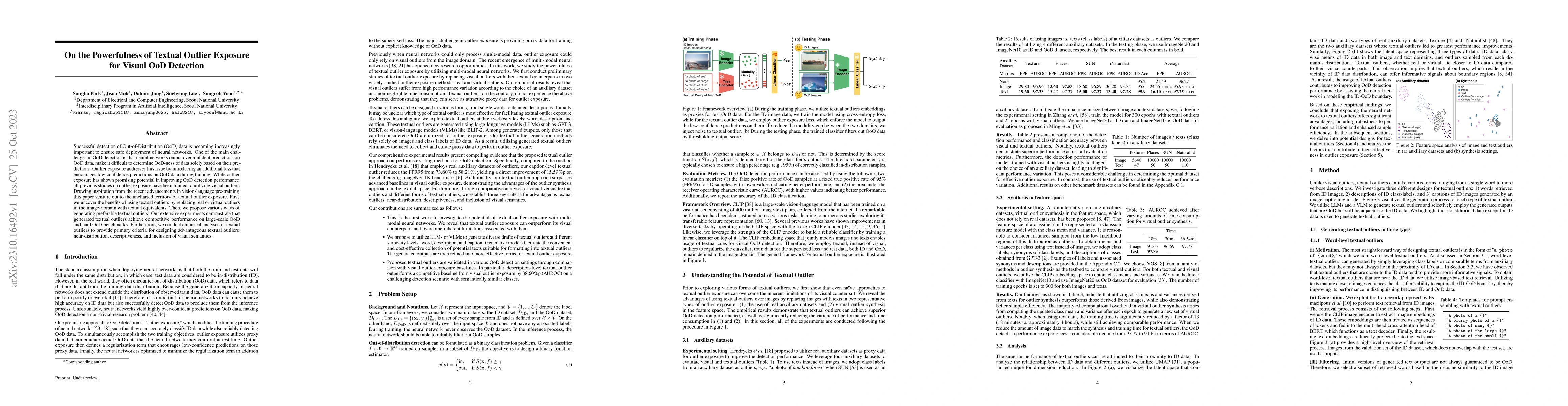 Thumbnail for On the Powerfulness of Textual Outlier Exposure for Visual OoD Detection
