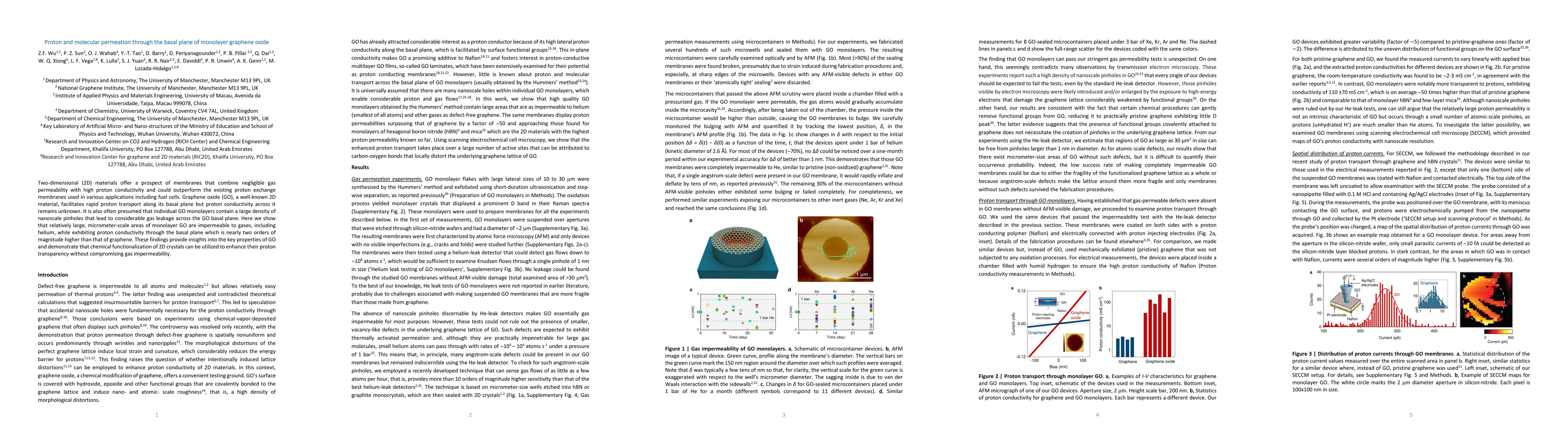 Thumbnail for Proton and molecular permeation through the basal plane of monolayer
  graphene oxide