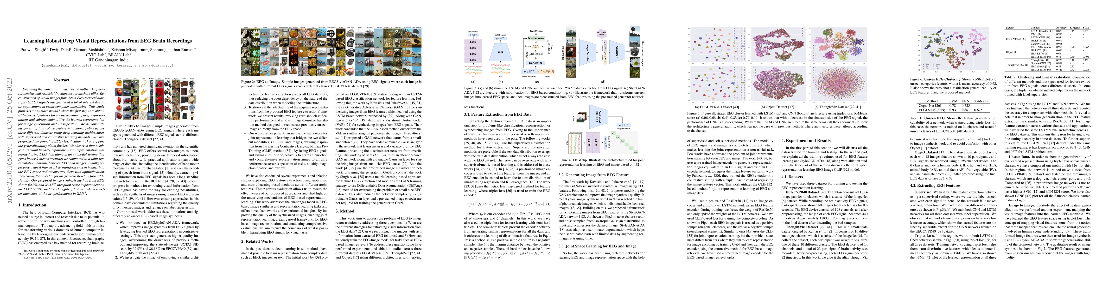 Thumbnail for Learning Robust Deep Visual Representations from EEG Brain Recordings
