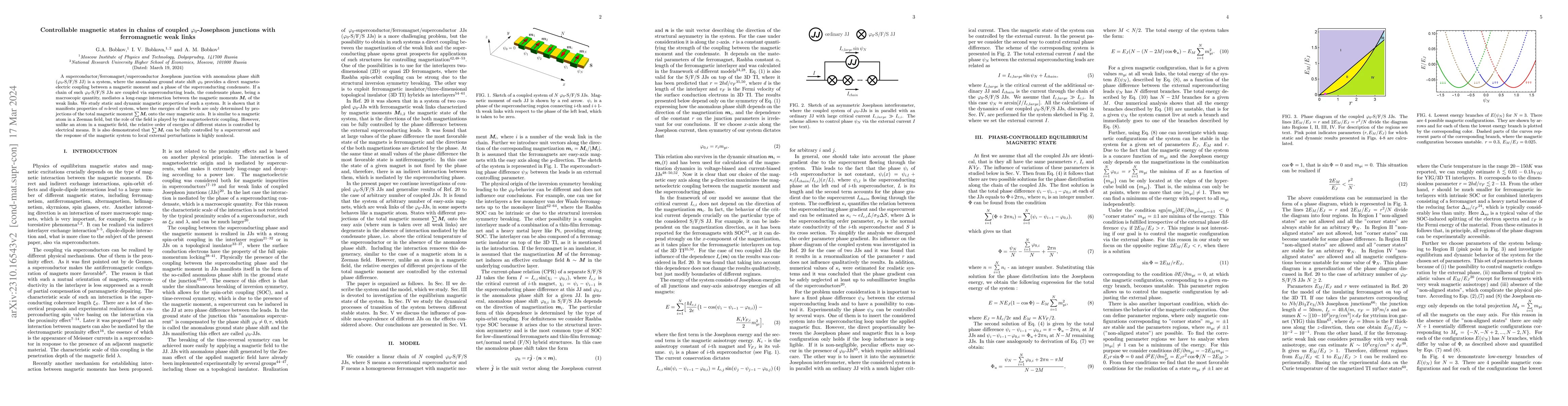 Thumbnail for Controllable magnetic states in chains of coupled phi-0 Josephson
  junctions with ferromagnetic weak links